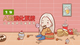 Lv.28 第1节课【人的消化系统】（精选原理作业）