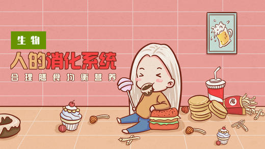 Lv.28 第1节课【人的消化系统】（精选实验打卡） 商品图0