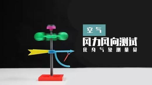 Lv.27 第6节课【风力风向测试】（精选原理作业） 商品图0