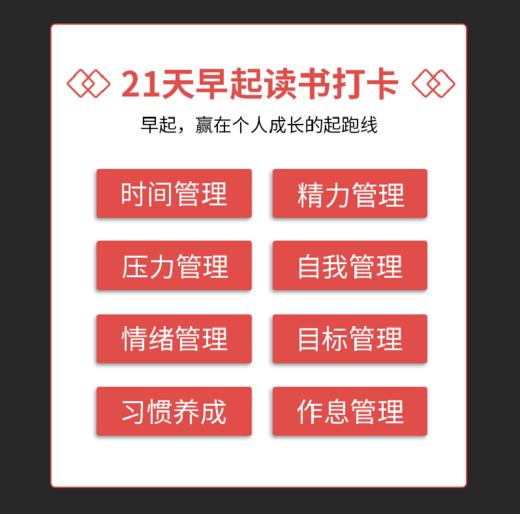 早起成长俱乐部会员卡 商品图2
