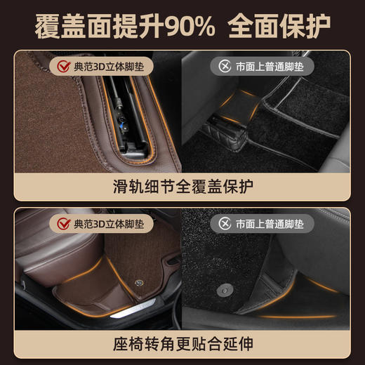 御马沃尔沃s90 蔚来奥迪q5宝马x35系奔驰GLE级全包围真皮汽车脚垫 商品图2