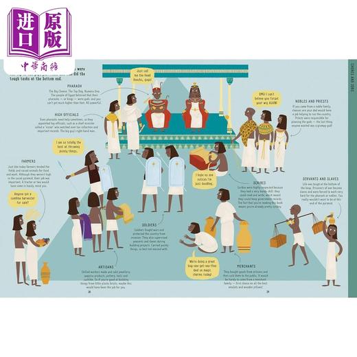 【中商原版】如果你生活在古埃及 A Kids Life in Ancient Egypt 英文原版 儿童历史读物 人文百科绘本故事 进口读物7岁以上 商品图2