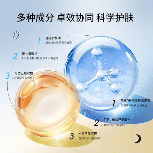 丽舒丹早胺晚氨亮肤10%烟酰胺氨甲环酸美白亮肤均匀肤色暗沉套组 商品图1
