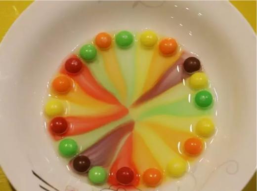 Lv.1 第9节课【彩虹摩天轮】（学习课件） 商品图0