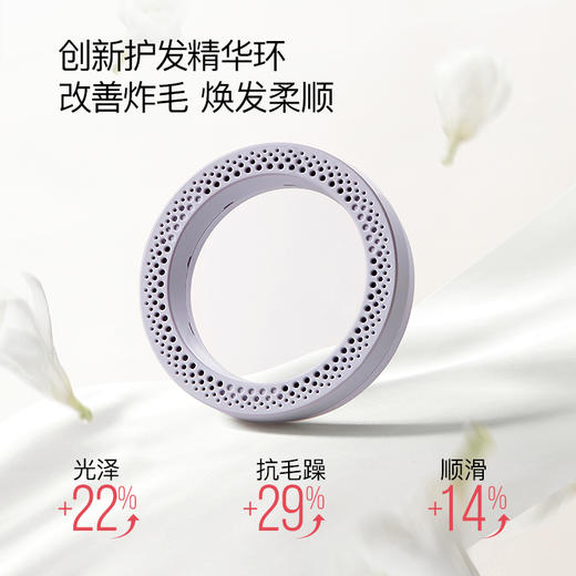 酷鲨  HD20  高速 吹风机 商品图5