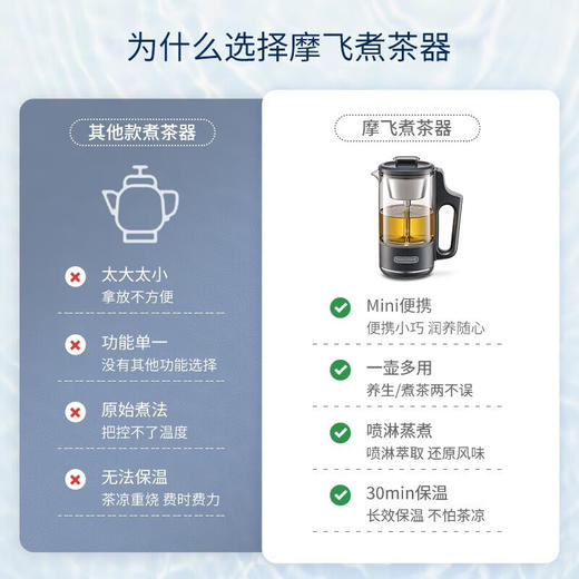 【摩飞喷淋煮茶器】家用蒸汽喷淋式煮茶壶电茶炉泡茶壶便携养生壶办公桌 商品图5