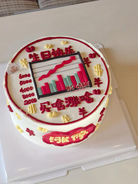 股票走势图/涨停蛋糕