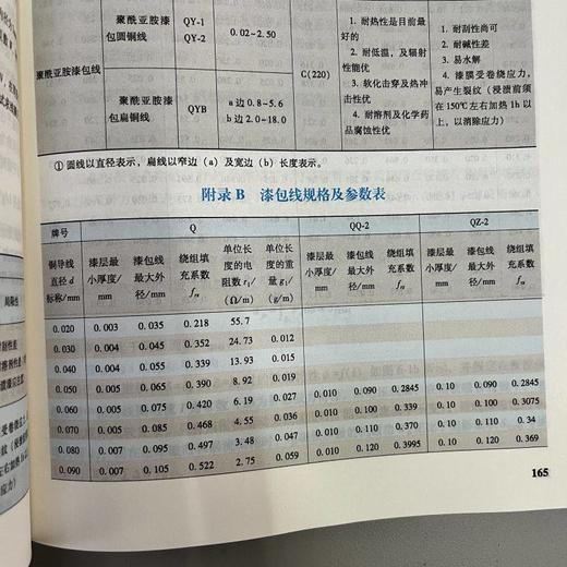 电器设计基础 武建文 吴静 佟子昂 9787111729181 机械工业出版社 商品图3