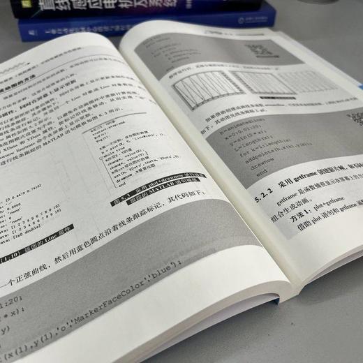 电磁场与电磁波的MATLAB实现 谭阳红 高兵 帅智康 9787111731252 机械工业出版社 商品图4