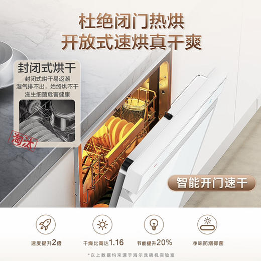 海尔（Haier）洗碗机 EYBW152266WEU1 商品图10