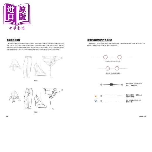 【中商原版】人体绘画的基础与进阶技巧 港台艺术原版  昭垠, 朴京善 枫书坊出版 商品图4