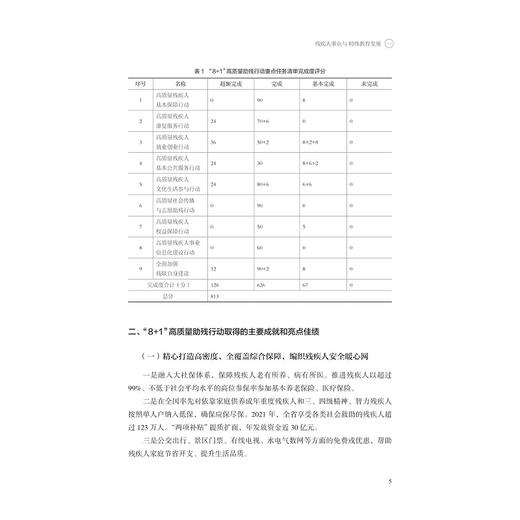 特殊职业教育发展报告2021—2022/浙江省特殊职业教育研究院/浙江大学出版社 商品图3
