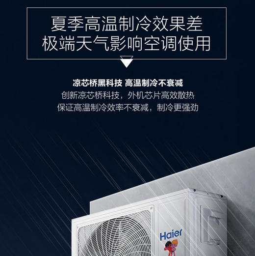 海尔（Haier ）空调 KFR-50GW/18MEA81U1 商品图2