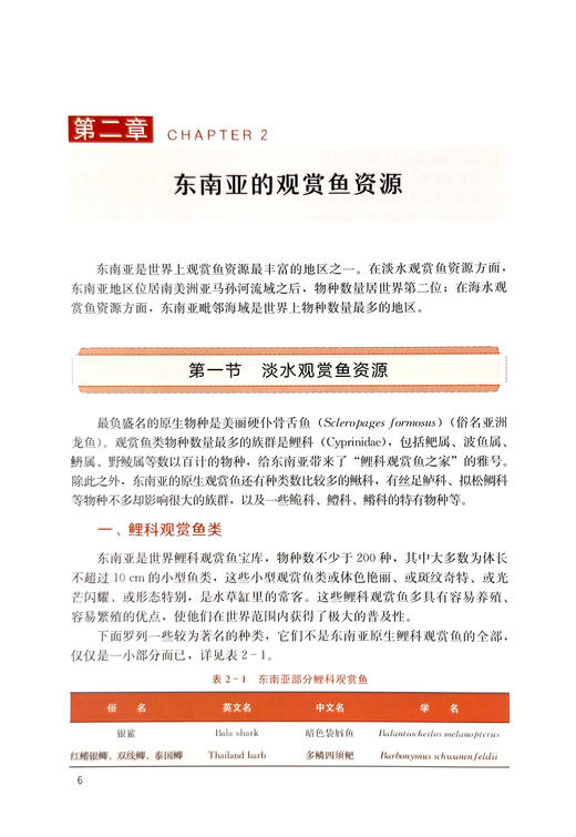 淡水观赏鱼健康养殖技术【可开发票，下单时留开票信息和电子邮箱】 商品图1