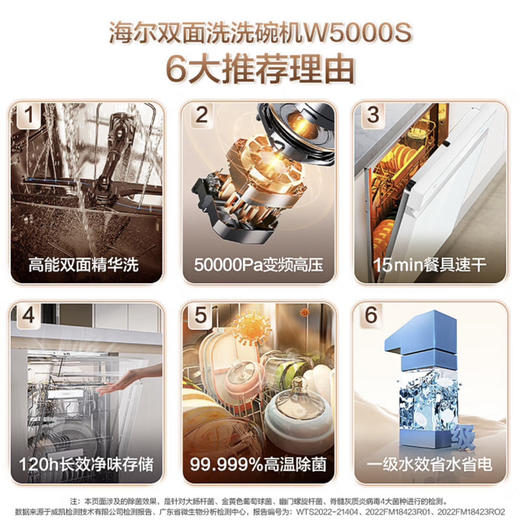 海尔（Haier）洗碗机 EYBW152266WEU1 商品图8