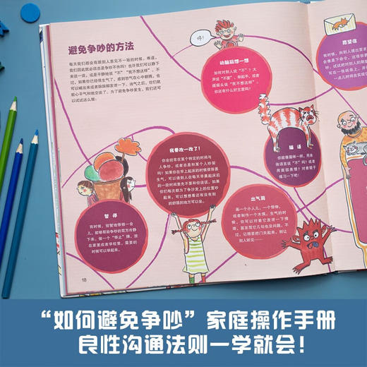 吵架了怎么办 学会 科学争吵 是为了不再争吵 帮助孩子正确理解 面对和化解争吵的终极指南 4-8岁 桑德拉·格林 著 绘本 商品图3