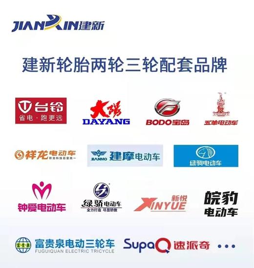 建新轮胎精包装 商品图1