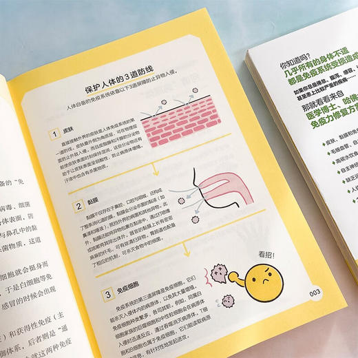 重建免疫力 根来秀行 著 养生保健 商品图3