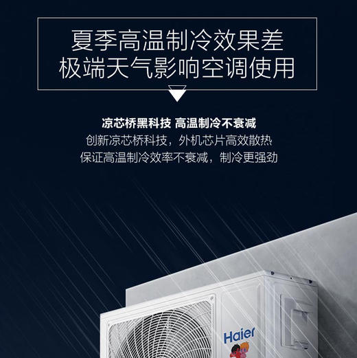 海尔（Haier）空调KFR-72GW/18MEA81U1套机 商品图4
