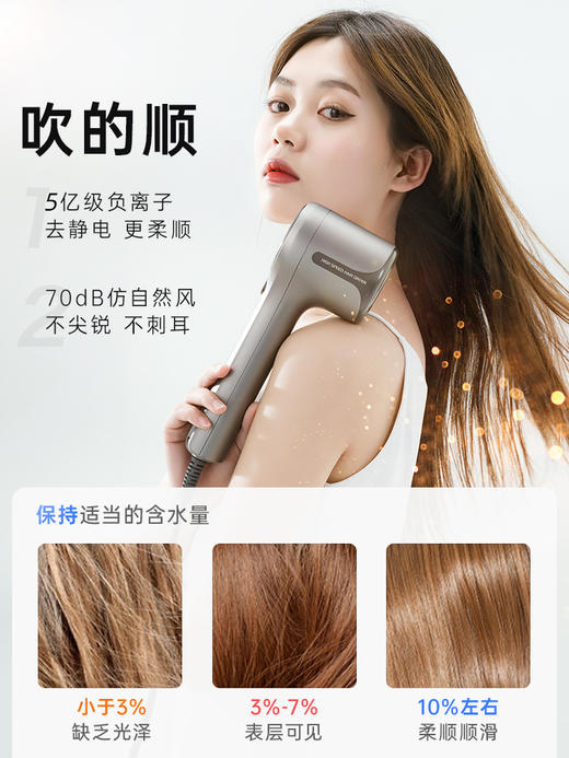 【CC爸妈】Radialight高速吹风机家用大功率风力速干负离子护发新年礼物电吹风筒 商品图3