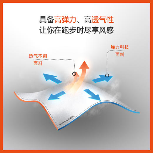 果凡男女款压缩长裤带手机钥匙包GPB21191/GPB22192 商品图7