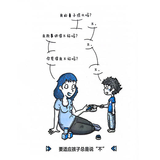 《刚刚好的回应》（第二版） 商品图7