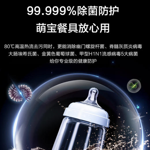 海尔（Haier）洗碗机EYW153286WL 商品图4