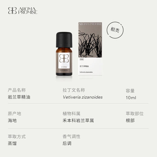 Aroma Promise安神助眠套组 商品图5