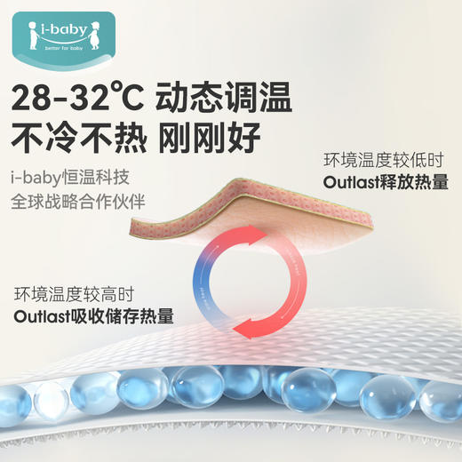 【限时79元】i-baby outlast恒温抑菌针织长袖家居服睡衣拼色套装90/100码 商品图3