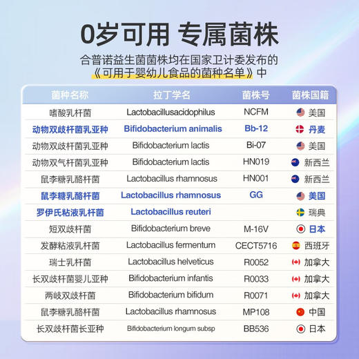 HomePro 合普诺 爱宁乐益生菌滴液 15ml/瓶 商品图2