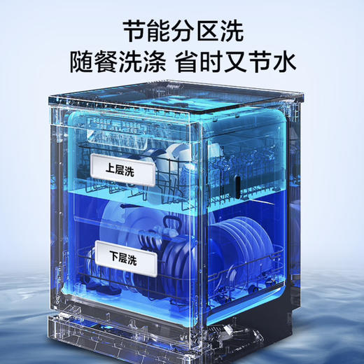 海尔（Haier）洗碗机EYW153286WL 商品图13