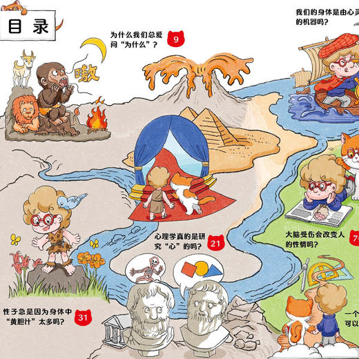 《像心理学家一样思考》（全3册） 商品图3