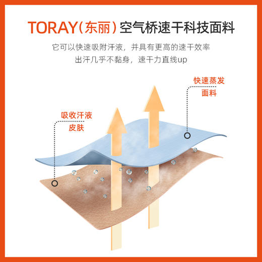 果凡运动立领开胸套头长袖衫上衣透气吸汗速干男女户外跑步T恤秋GKB21188/GKB22189 商品图2