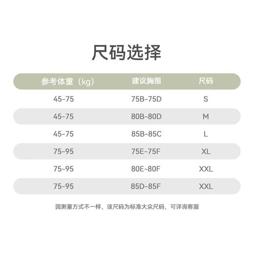 spring喜临 魅孕舒色孕哺套组 商品图6