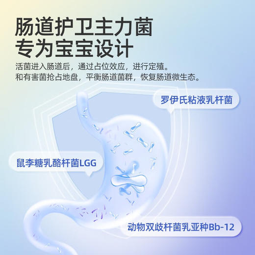 HomePro 合普诺 爱宁乐益生菌滴液 15ml/瓶 商品图3