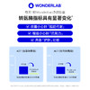 【跨境】【保税仓直发】万益蓝 WonderLab 奶蓟草胶囊 护肝熬夜外卖谷胱甘肽朝鲜蓟应愁晚睡宵夜 商品缩略图2