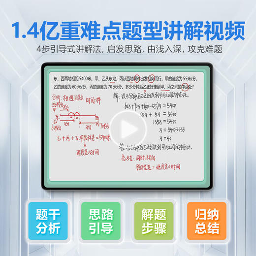 小天才学习机A7 8G+256GB 平板电脑 商品图4