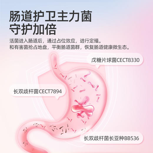 HomePro合普诺1号爱安乐益生菌15ml/瓶 商品图2