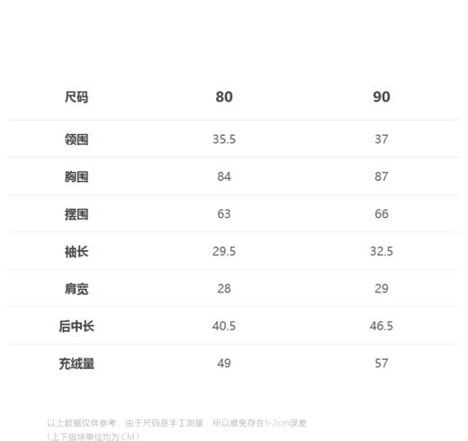 jnby  23年冬款  中长款羽绒服  YNAC11350 商品图1