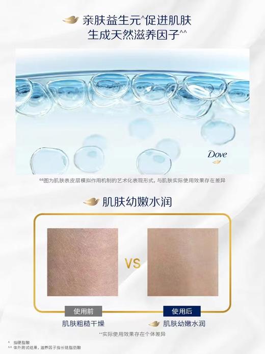 多芬深层莹润滋养美肤沐浴乳680g 商品图2