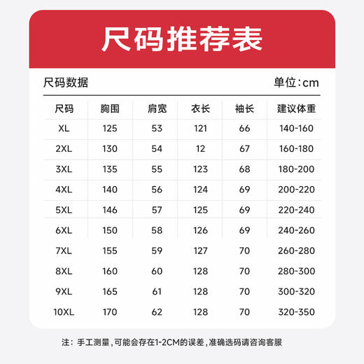 【2天发货】【超大码】【可拆卸内胆】【新款DYH】大依优型大码羽绒服可拆卸帽加肥加大冬季外套休闲胖子大码男休闲宽松上衣肥佬 商品图4