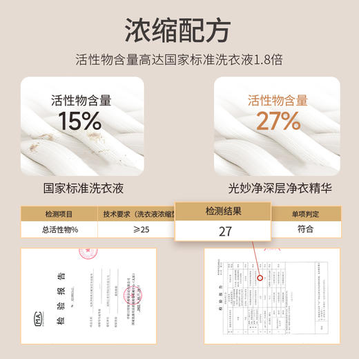 光妙净（QPOP）浓缩洗衣液 持久留香衣物清洁  商品图4