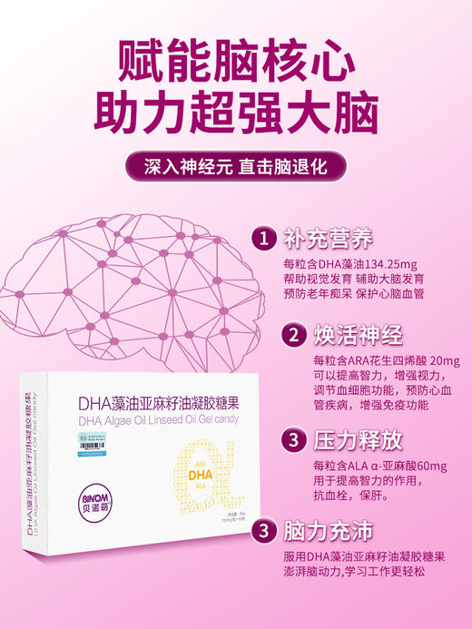 贝诺萌DHA藻油亚麻籽油凝胶糖果 750mg/粒*60粒 商品图3