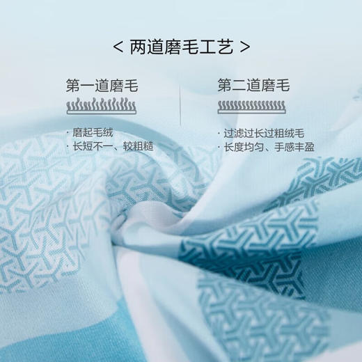 富安娜（FUANNA）家纺 床单四件套 磨毛套件磨毛四件套-青春旋律1.5 /1.8m床 商品图3