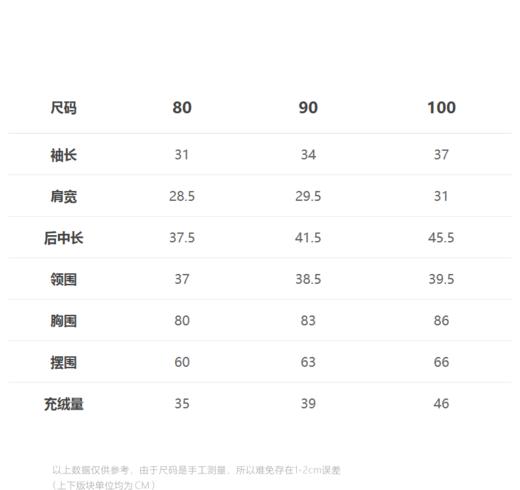 jnby   23年冬款  短款羽绒服  YNAC11010 商品图1