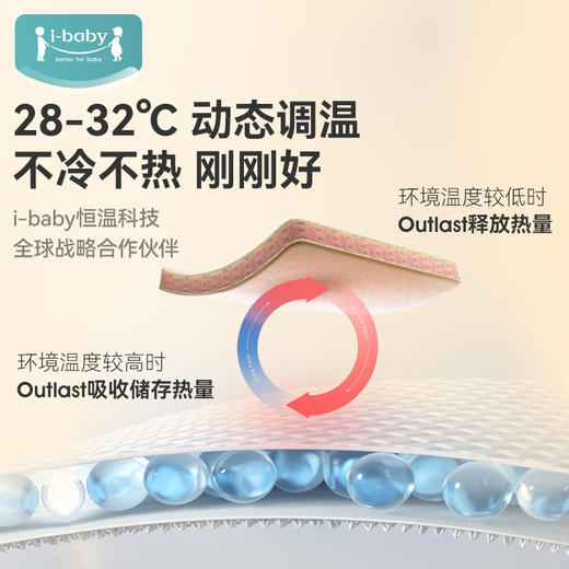 【秒杀 99元】i-baby四防恒温宇航绒立领儿童秋冬保暖马甲 商品图5