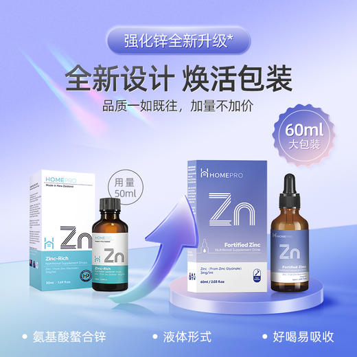 HomePro/合普诺 强化锌营养素补充滴液 60ml【保质期：2025年7月20日】 商品图3
