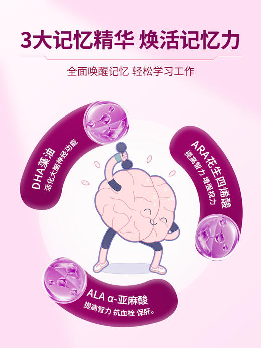 贝诺萌DHA藻油亚麻籽油凝胶糖果 750mg/粒*60粒 商品图2