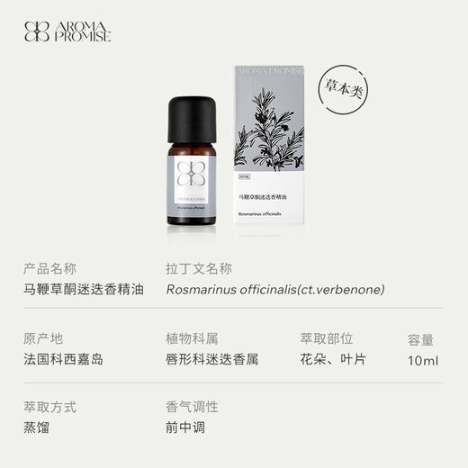 Aroma Promise头发保养套组 商品图5