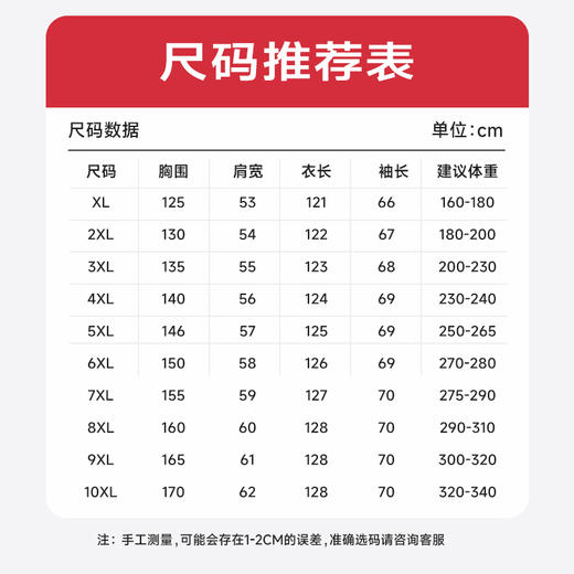 【2天发货】【长款过膝】【超大码】【可拆卸帽】【新款DYH】大依优型大码长款过膝羽绒服加肥加大冬季外套休闲胖子大码男休闲宽松上衣肥佬 商品图4